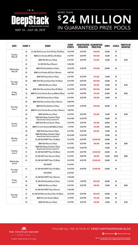 venetian poker tournaments|2022 DeepStack Championship Tournament Schedule and .